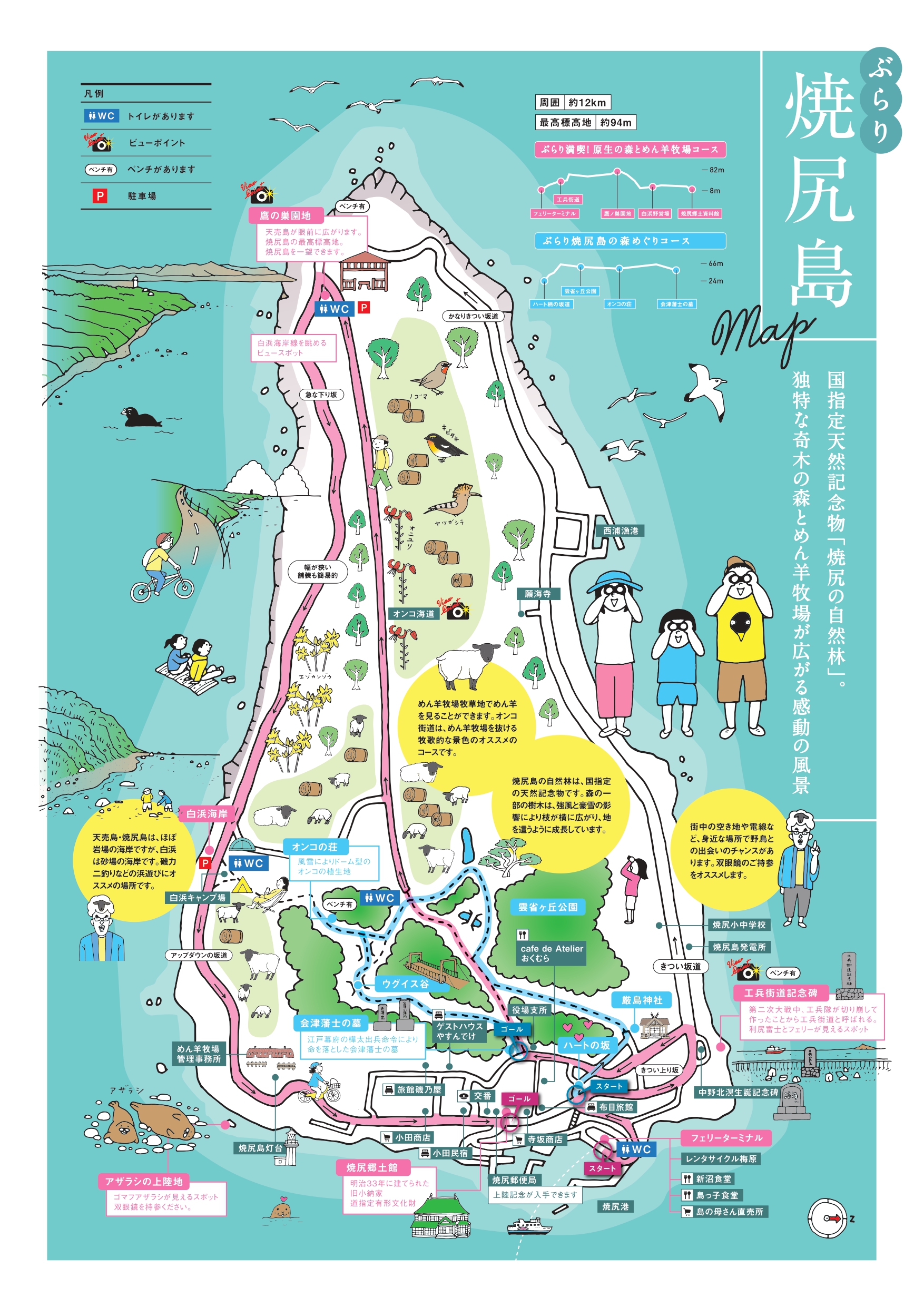ぶらり焼尻島MAP